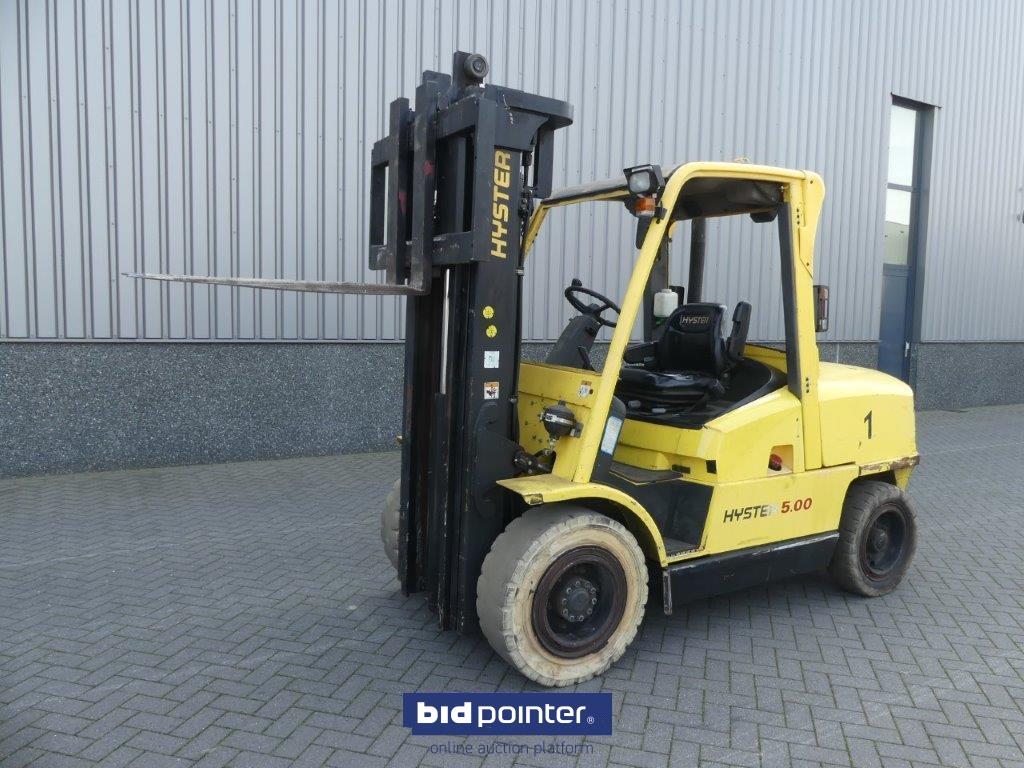 Heftruck verkopen